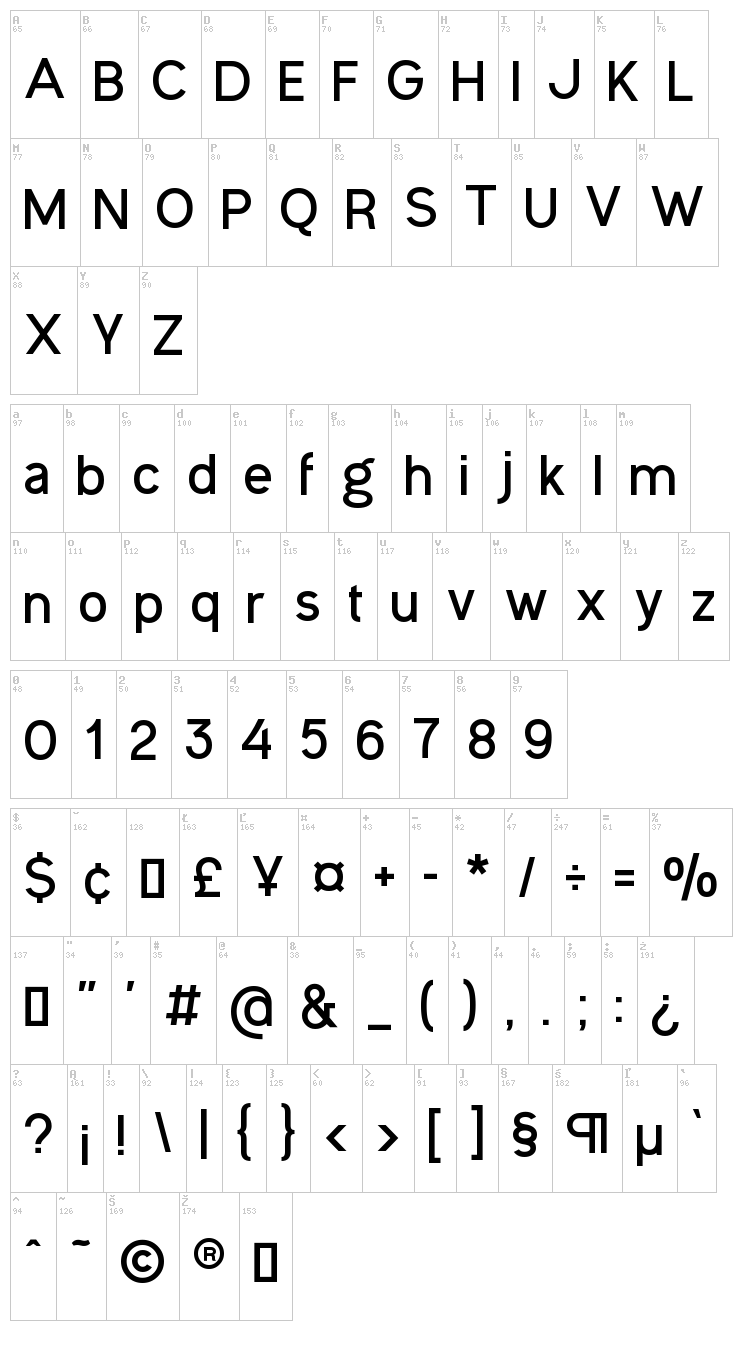 Ogonek Unicase font map